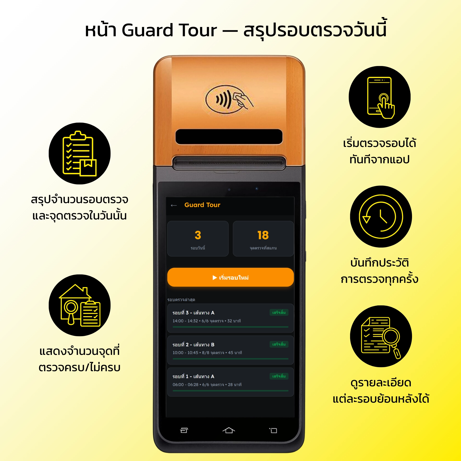 หน้า Guard Tour — สรุปรอบตรวจวันนี้