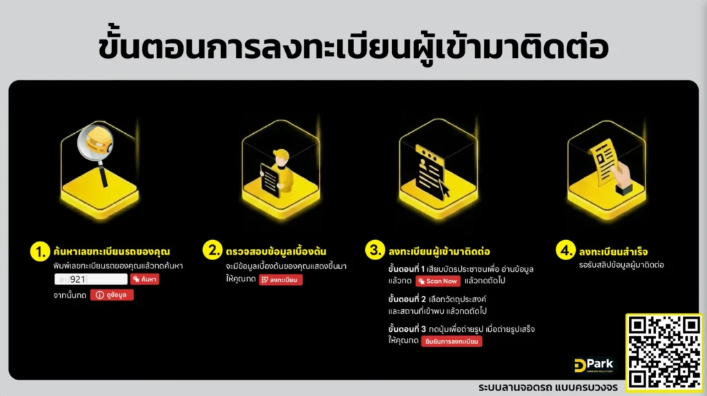 ขั้นตอนการลงทะเบียนผู้เข้ามาติดต่อที่ตู้บริการตัวเองกลางแจ้ง